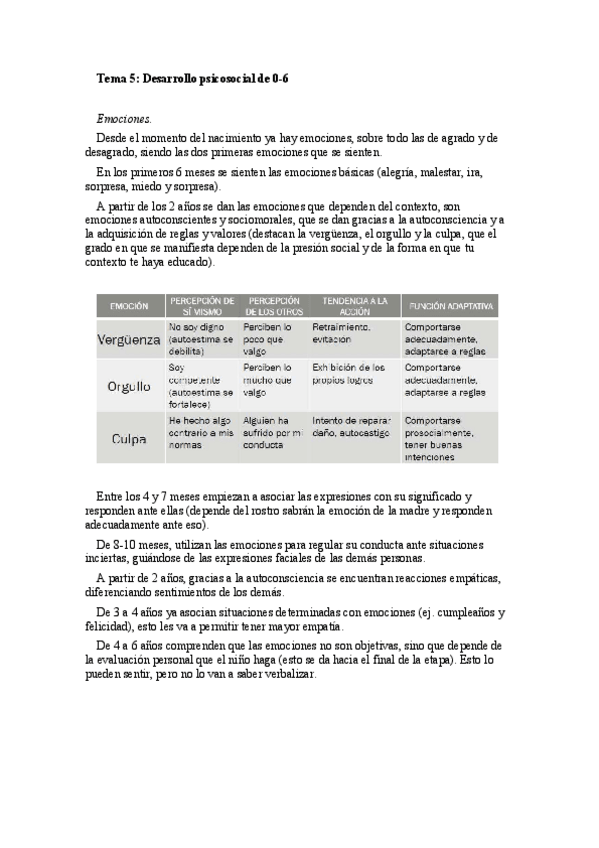 Miniatura del documento Tema-5Desarrollo-psicosocial.pdf