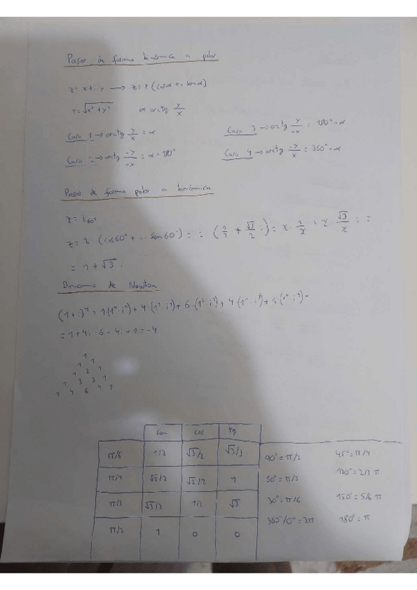 Miniatura del documento Forma-binomicapolaryBinomio-de-newton.pdf