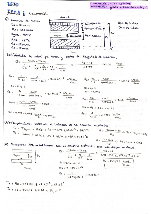 Miniatura del documento ejercicios-conduccion.pdf