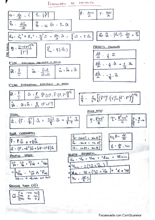 Miniatura del documento Formulario-1-Parcial-de-Mecanica.pdf