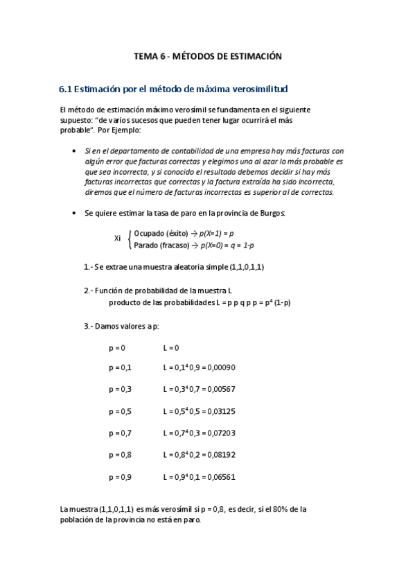 Miniatura del documento TEMA-6-Metodos-de-estimacion.pdf