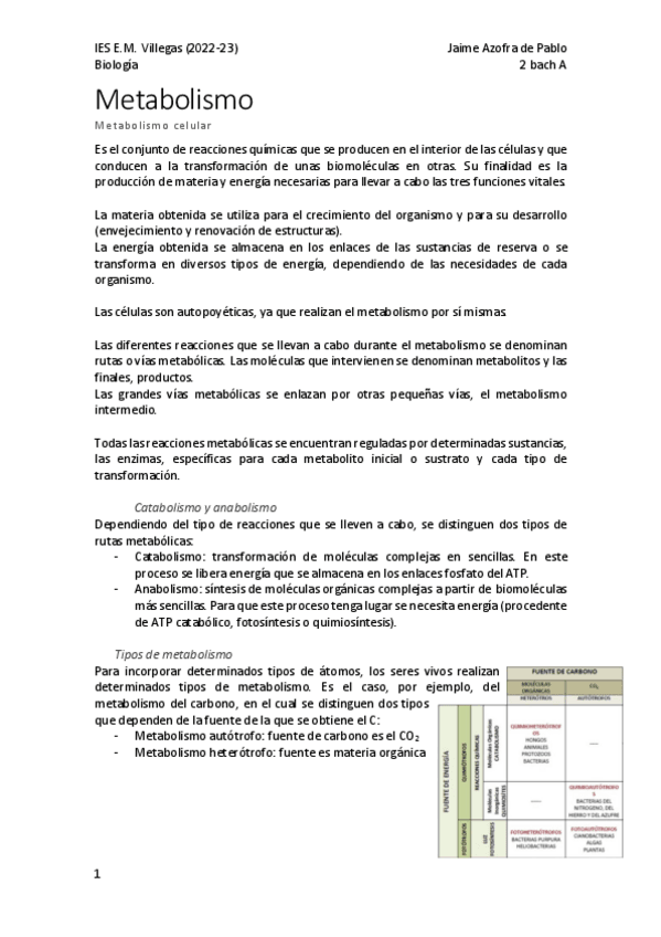 Miniatura del documento Metabolismo-enzimas-y-vitaminas.pdf