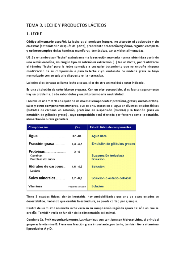 Miniatura del documento TEMA-3. Leche y productos lácteos