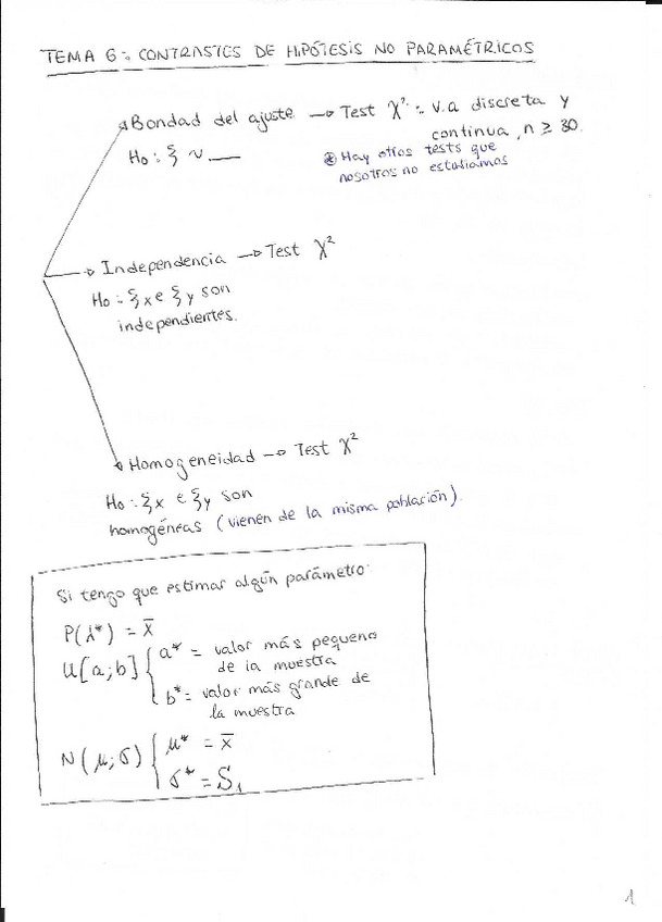 Miniatura del documento Tema-6.pdf