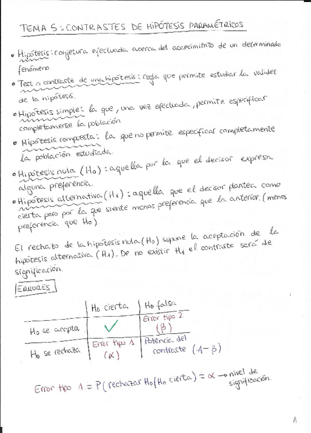 Miniatura del documento Tema-5.pdf