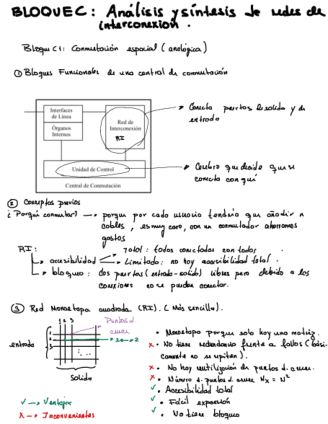 Miniatura del documento BLOQUE-C.pdf
