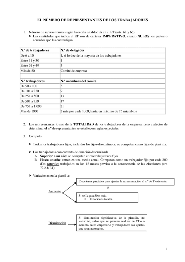 Miniatura del documento numero-de-representantes.pdf