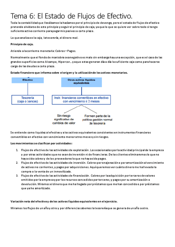 Miniatura del documento Tema 6.pdf