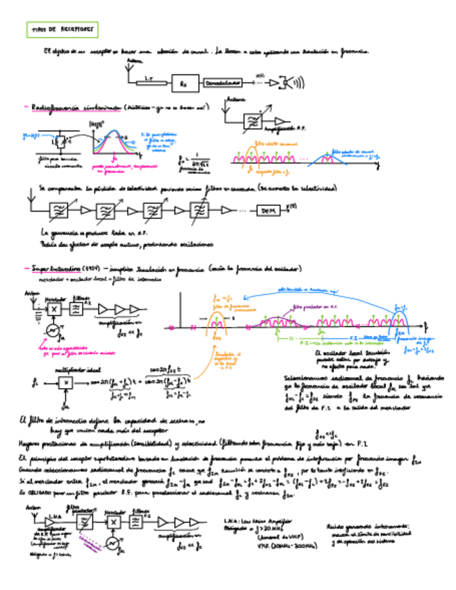 Miniatura del documento ISNAI08.pdf