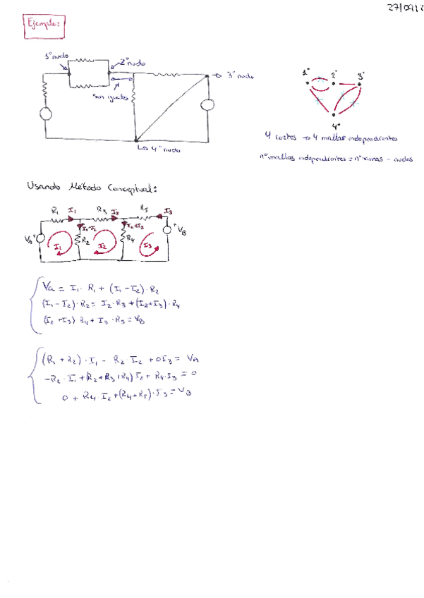 Miniatura del documento Tema-2-CE-Teorema-de-Redes.pdf