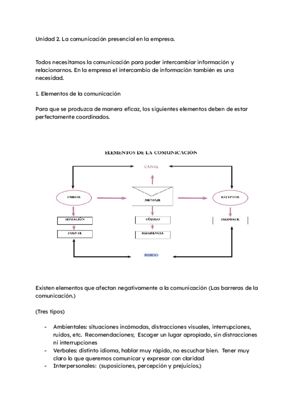 Miniatura del documento Resumen-T.pdf