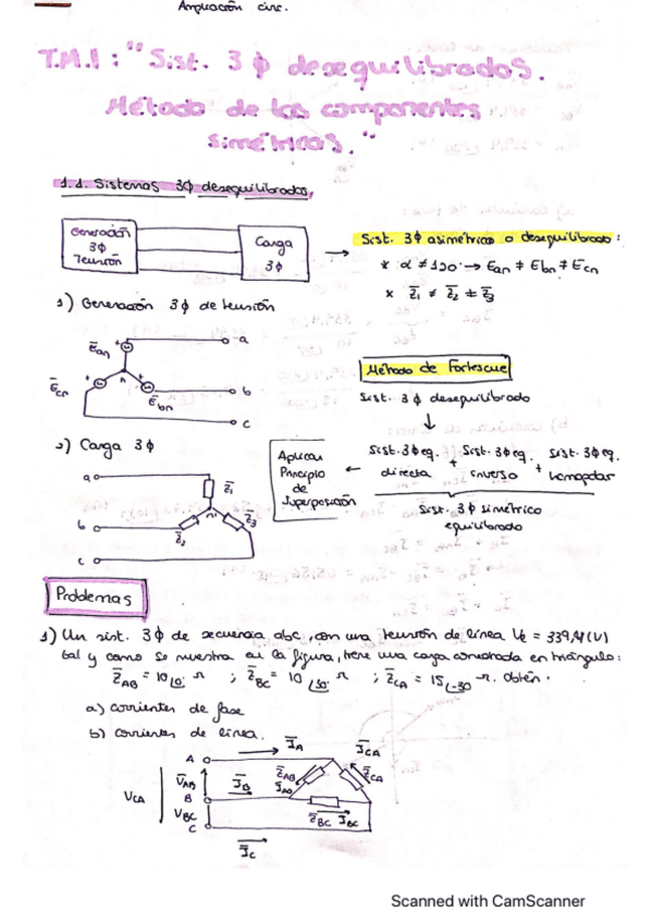 Miniatura del documento Teoria-Tema-1.pdf