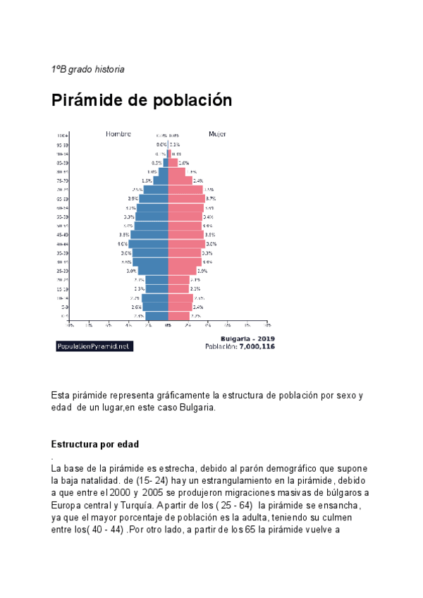 Miniatura del documento Piramide-de-poblacion.pdf