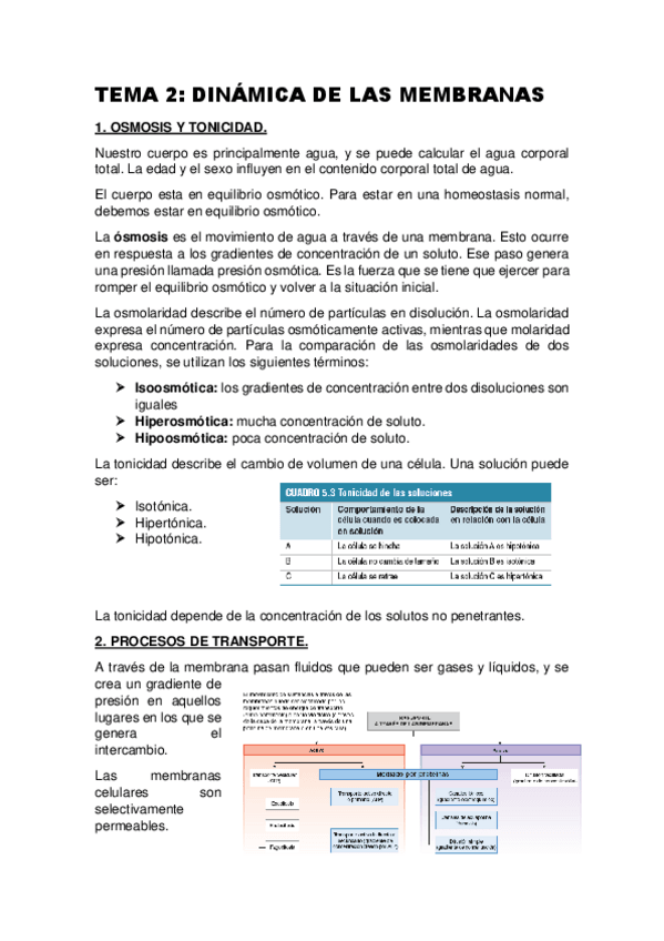 Miniatura del documento TEMA-2-DINAMICA-DE-LAS-MEMBRANAS.pdf