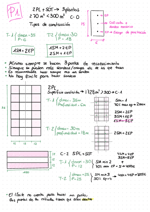 Miniatura del documento Construccion.pdf
