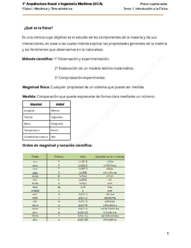 Miniatura del documento Resumen-Tema-1-de-Fisica.pdf