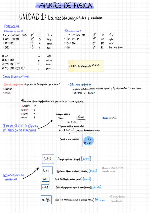 Miniatura del documento APUNTES-FISICA-.pdf