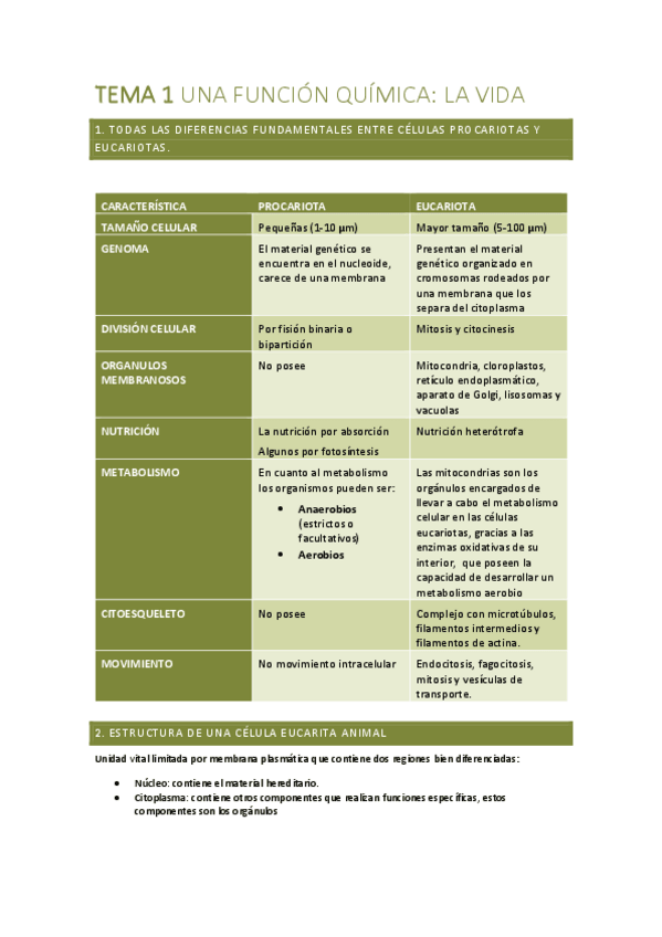 Miniatura del documento TEMA-1-BIOQUIMICA.pdf