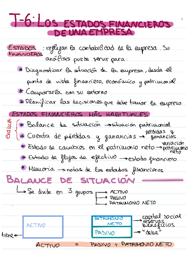 Miniatura del documento Apuntes-Tema-6.pdf