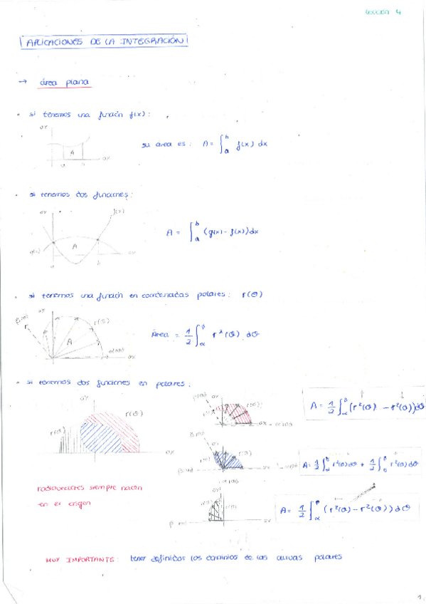 Miniatura del documento Apuntes-Leccion-4-Matematicas-II.pdf