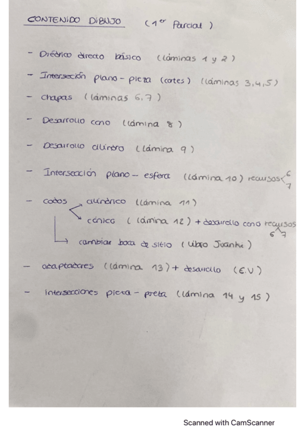 Miniatura del documento Laminas-1o-Parcial-Expresion-con-PASOS.pdf