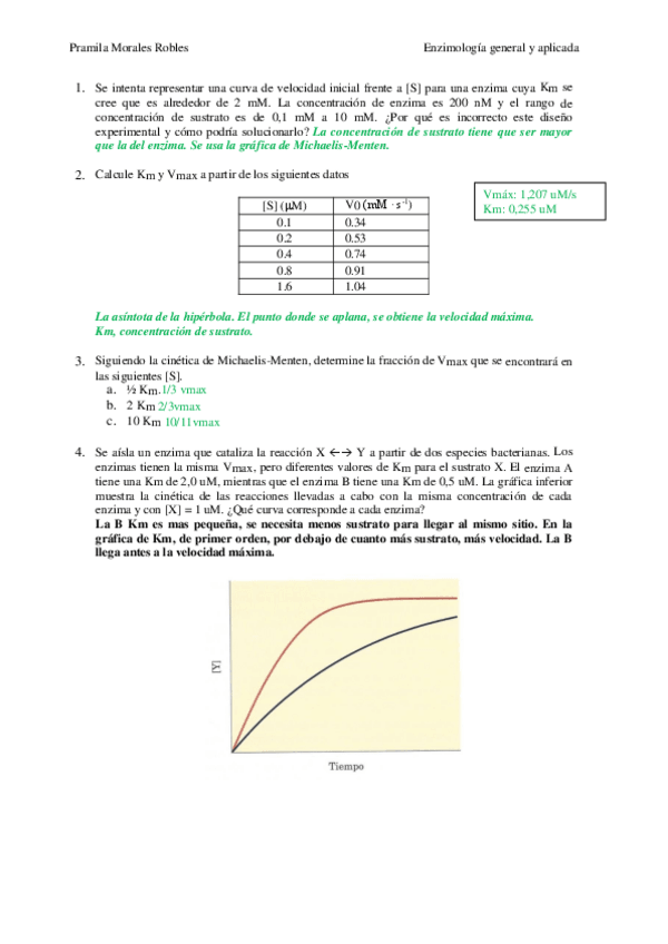Miniatura del documento Problemas-enzimologia-Temas-5-y-6-20-21.pdf