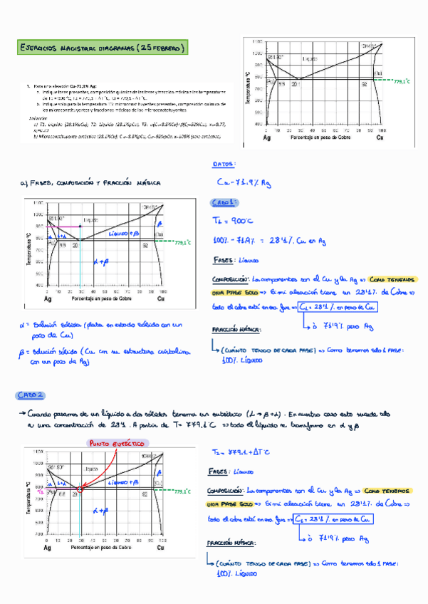 Miniatura del documento Ejercicios-diagramas220315002941.pdf