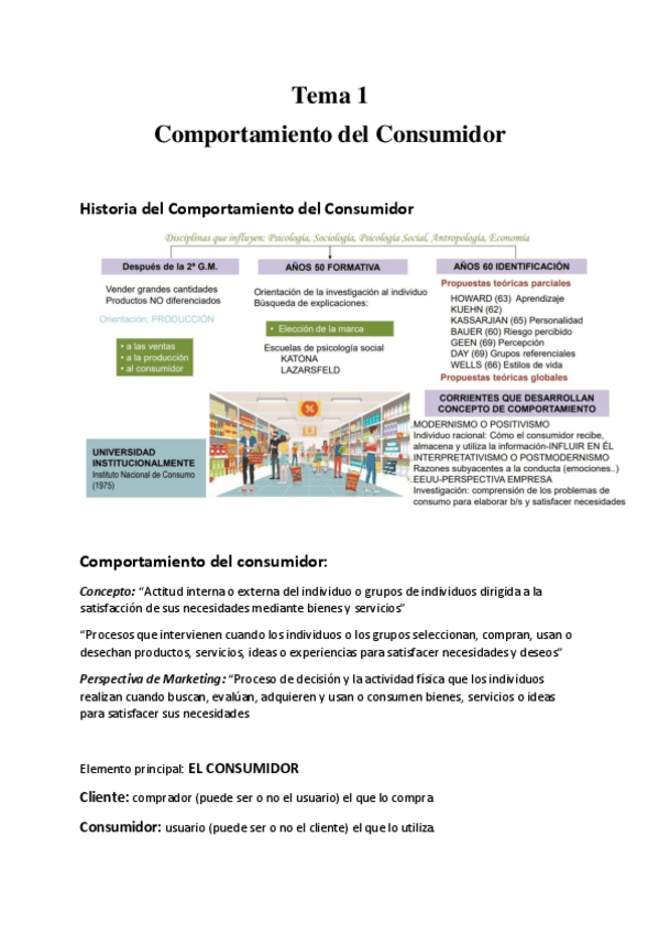 Miniatura del documento TEMA-1-Comportamiento-del-Consumidor.pdf