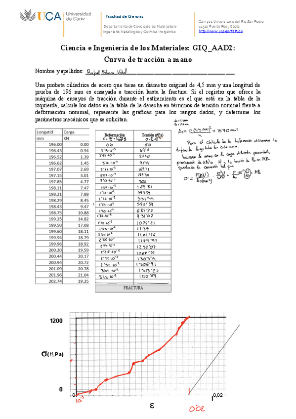 Miniatura del documento AAD2-20202.pdf