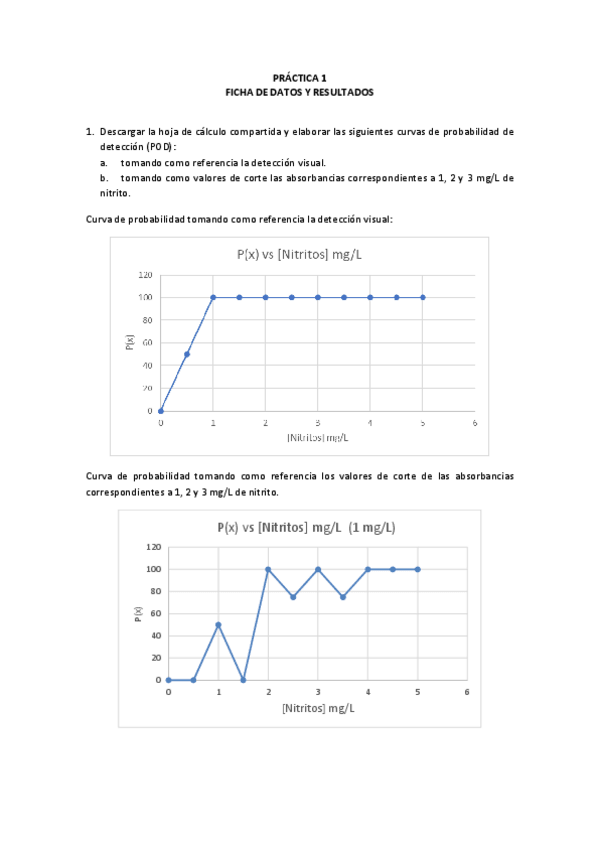 Miniatura del documento Ficha-practica-1-2020-21.pdf