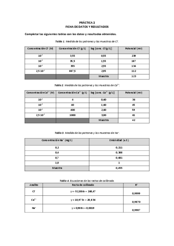 Miniatura del documento Ficha-practica-2-2020-21.pdf
