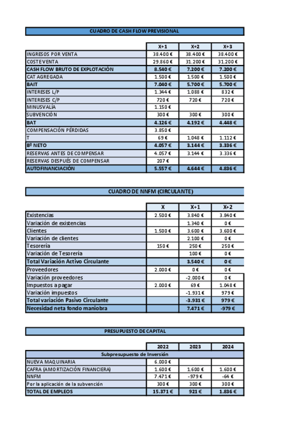 Miniatura del documento SUPUESTO-PRACTICO-4.pdf