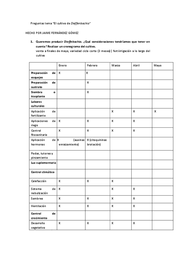 Miniatura del documento preguntas-dieffenbachia.pdf