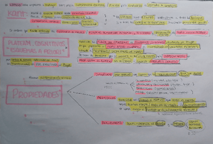 Miniatura del documento t4-resumido.pdf