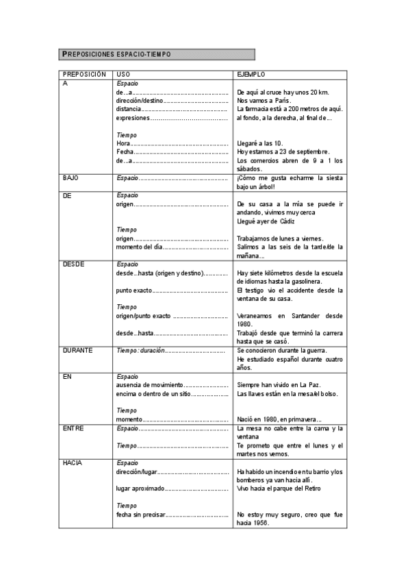 Miniatura del documento Preposiciones-de-espacio-tiempo.pdf