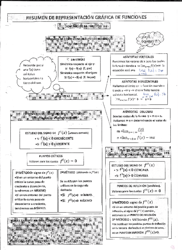 Miniatura del documento Representar-funciones.pdf