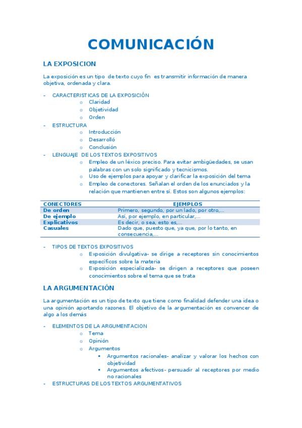 Miniatura del documento COMUNICACION.docx