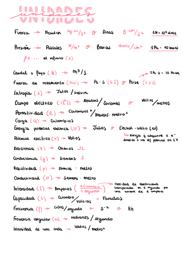 Miniatura del documento Unidades.pdf