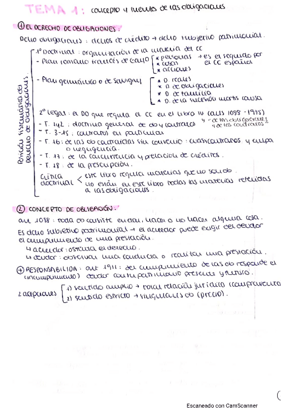 Miniatura del documento tema-1-obligaciones-.pdf