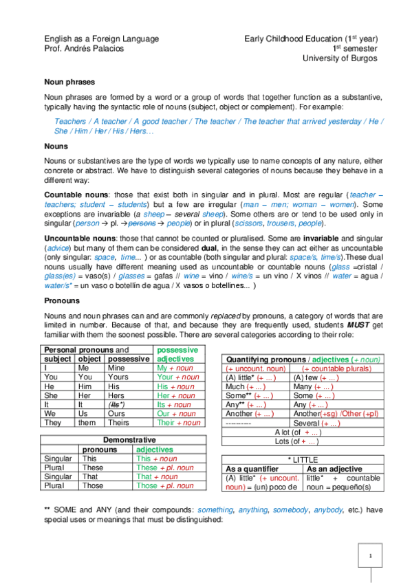 Miniatura del documento Noun-phrase-J-nouns-J-pronouns-and-modifiers.pdf