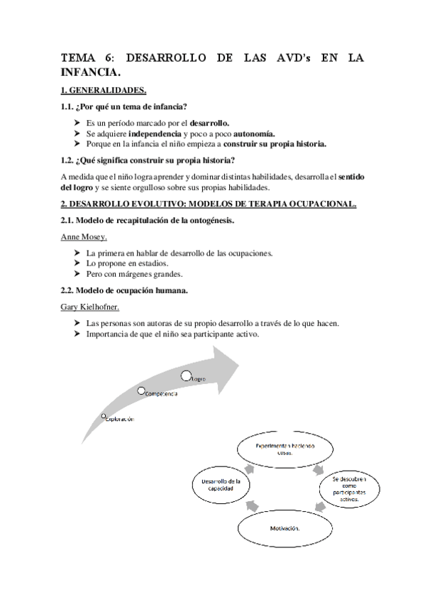 Miniatura del documento TEMA-6-DESARROLLO-DE-LAS-AVDs-EN-LA-INFANCIA.pdf