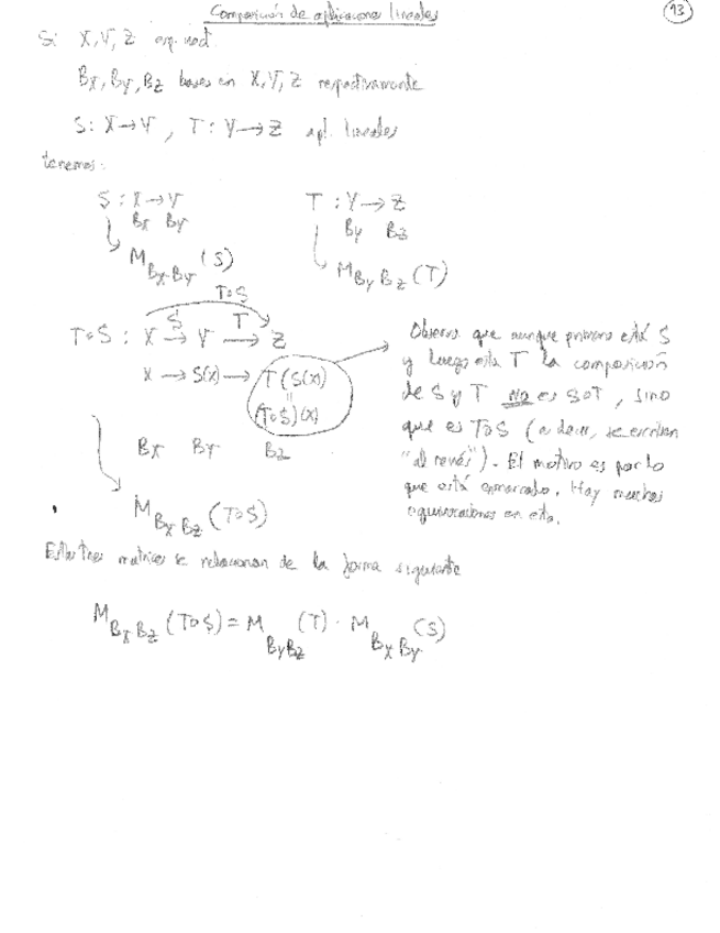 Miniatura del documento 3-Composicion-Aplicaciones-Lineales.pdf