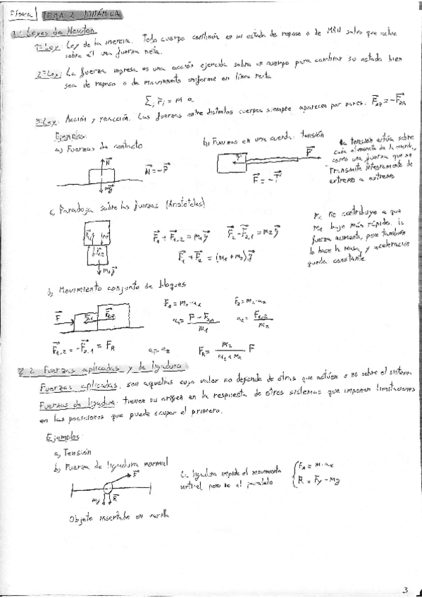 Miniatura del documento T2-Dinamica.pdf