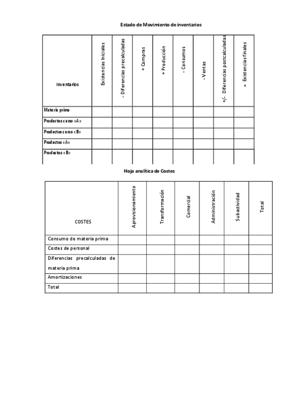 Miniatura del documento Hoja-de-Trabajo-Ejemplo-Tema-5.pdf