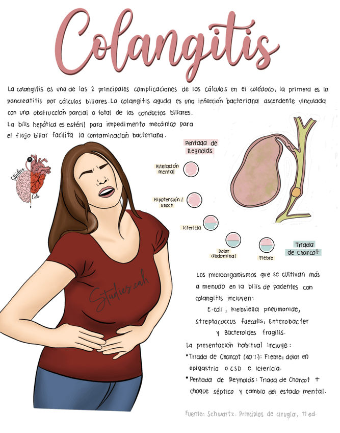 Miniatura del documento Colangitis-aguda.pdf