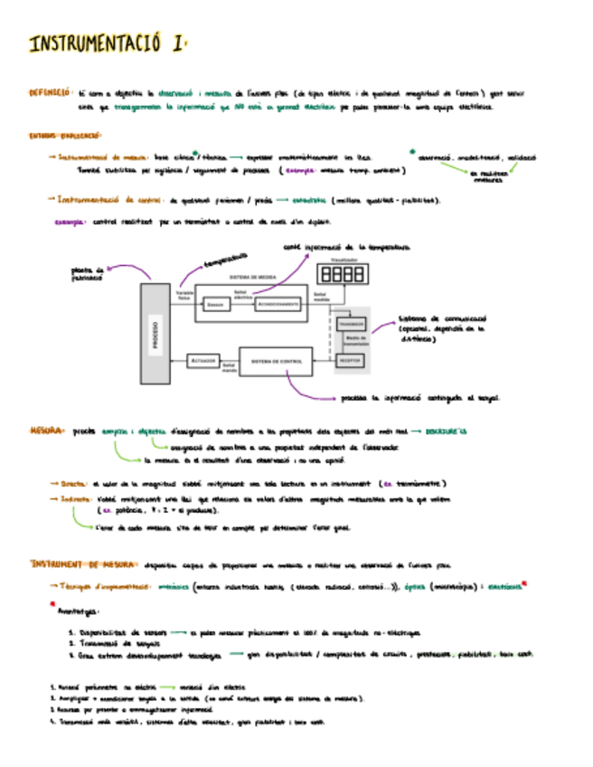Miniatura del documento Principis-Sistemes-Instrumentacio.pdf