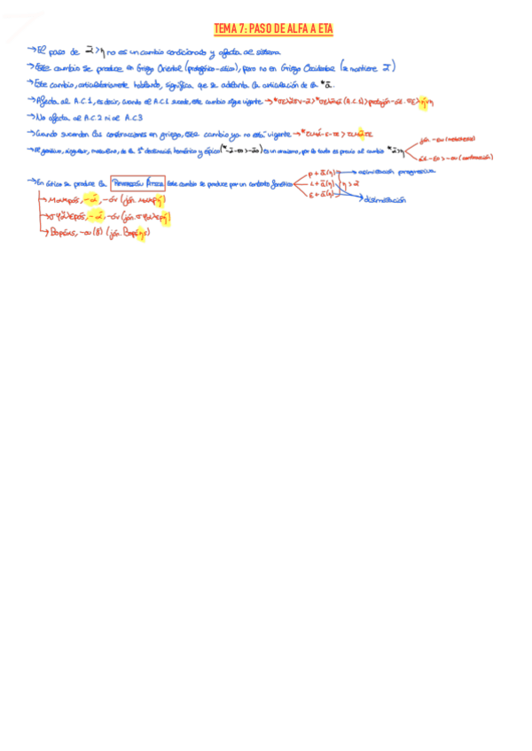 Miniatura del documento Tema-7-paso-de-alfa-a-eta.pdf