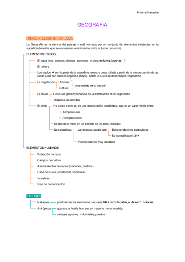 Miniatura del documento LA-ESFERA-TERRESTRE.pdf