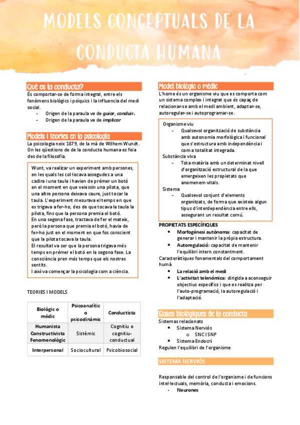 Miniatura del documento U1-T1-Models-conceptuals-de-la-conducta-humana.pdf