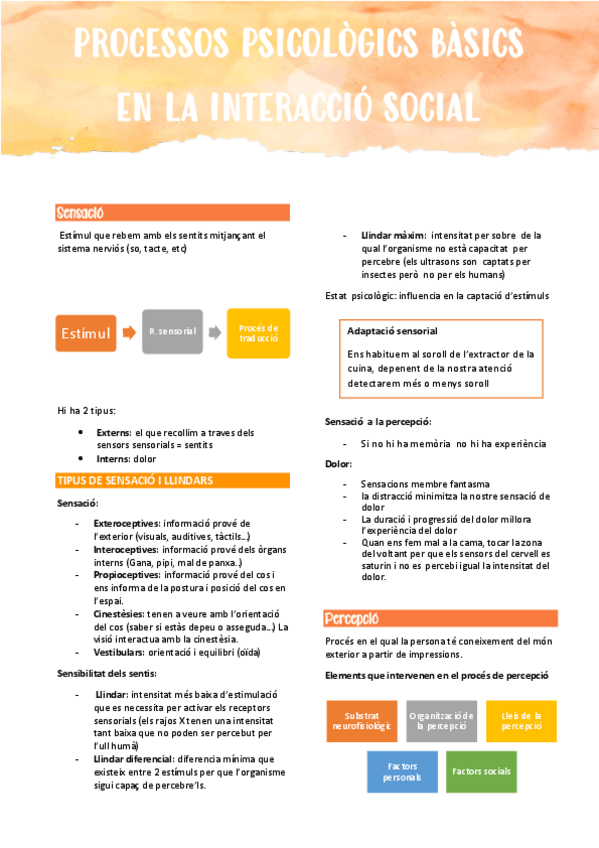 Miniatura del documento U1-T2-Processos-psicologics-basics-en-la-interaccio-social.pdf